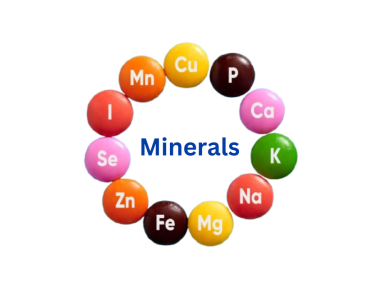 Minerals